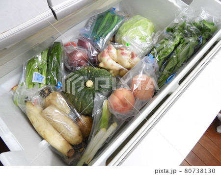 冷蔵庫 野菜室 冷蔵庫 野菜室 80738130