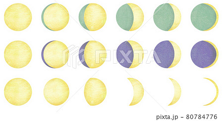 和風な月の満ち欠けのイラスト 三日月や満月のイラスト素材