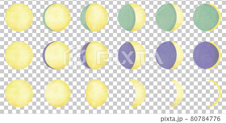 和風な月の満ち欠けのイラスト　三日月や満月 80784776