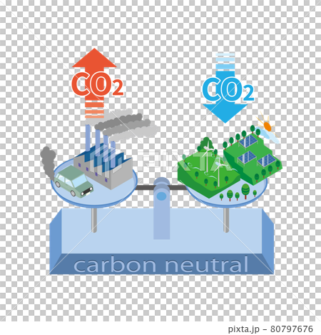 カーボンニュートラルのイメージイラスト 80797676