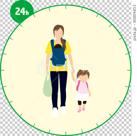 年輕家庭主婦的 24 小時 80804853