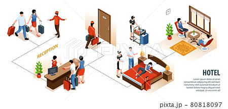 Isometric Hotel Infographics 80818097