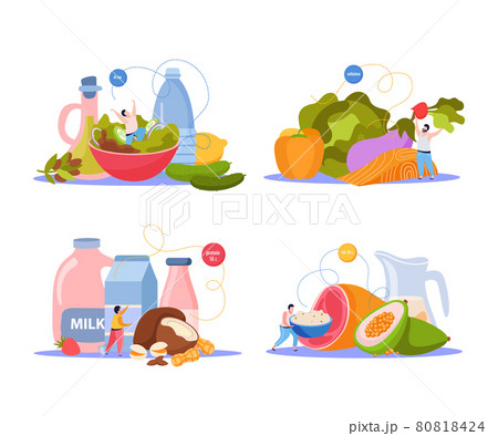 Ketogenic Diet Compositions Set 80818424