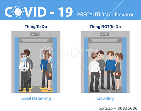 Info-graphic do and don't People social distancing with crowding in lift Info-graphic do and don't People social distancing with crowding in lift 80836680