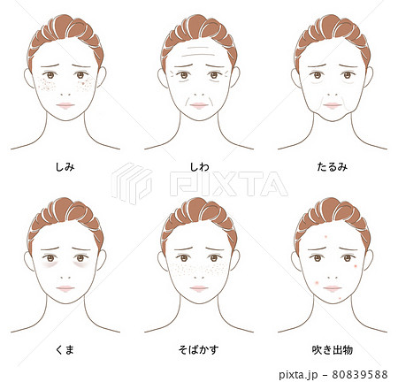 女性、美容、肌悩み、加齢、肌トラブルのセットのイラスト素材