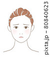 女性の肌悩みのイラスト。 80840623