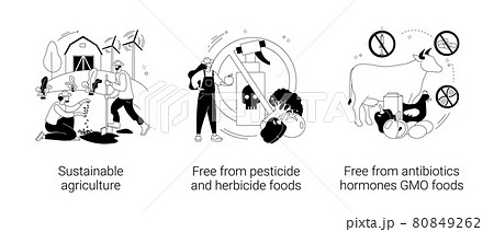 Natural farming abstract concept vector illustrations. 80849262