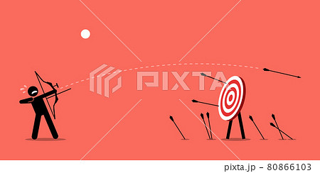Failing to hit the target. Failing to hit the target. 80866103