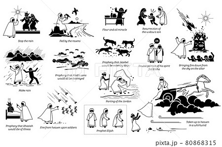 Miracles by prophet Elijah in Christian bible biblical God story from the Old Testament. Vector illustrations list of miracles done by prophet Elijah. Miracles by prophet Elijah in Christian bible biblical God story from the Old Testament. Vector illustrations list of miracles done by prophet Elijah. 80868315