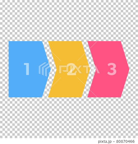 Flow illustration or drawing 80870466