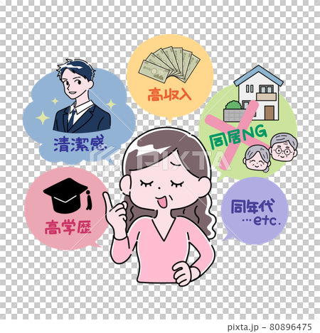 理想が高く、結婚条件を高圧的に話すミドル女性 80896475