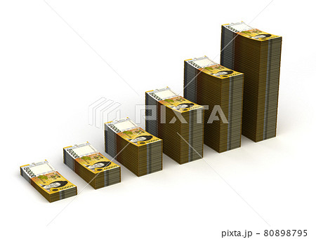 South Korean Won Graph South Korean Won Graph 80898795
