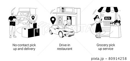 Safe shopping abstract concept vector illustrations. Safe shopping abstract concept vector illustrations. 80914258