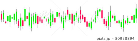 Japanese candlestick chart. Online trading. Financial market 80928894
