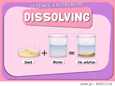 Dissolving science experiment with sand in water Dissolving science experiment with sand in water 80931216