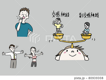 自律神経を整えるイラストセット 80939308