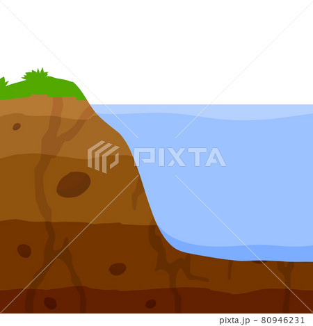 Water shore. Land in cross section. Coast of pond and bottom of lake. Ecology and geology. Flat cartoon illustration 80946231