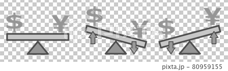 Illustration showing exchange fluctuations between the Japanese yen and the dollar 80959155
