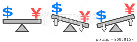 日本円とドルの為替変動を表すイラスト 80959157