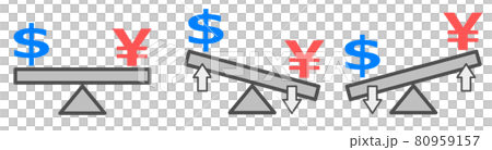 Illustration showing exchange fluctuations between the Japanese yen and the dollar 80959157