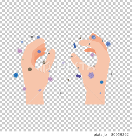 バイキンやウイルスで汚れている手 80959262