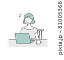 リモートワーク中の女性 81005366