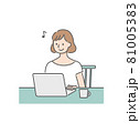 リモートワーク中の女性 81005383