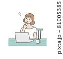 リモートワーク中の疑問を浮かべている女性 81005385
