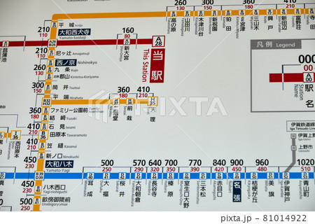 近鉄大和西大寺駅からの所要時間と交通運賃 | 関西発の街歩き系