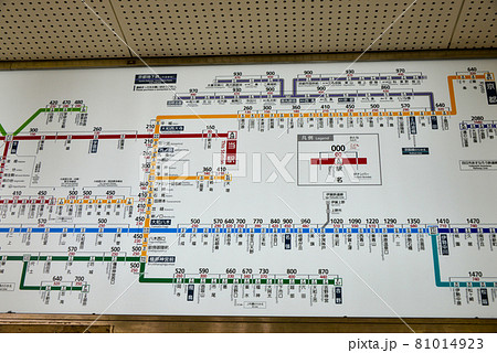 近鉄奈良駅のきっぷ運賃表の写真素材 [81014923] - PIXTA