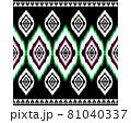ethnic seamless pattern african american indian textile pattern design for fabric cotton silk curtain pillow shirt vector illustration 81040337
