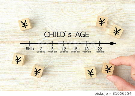 子供の成長年齢とお金のイメージ 81056554