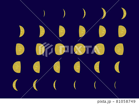 月の満ち欠け 81058749