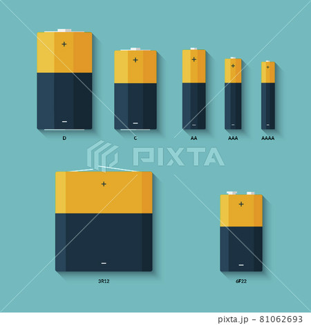 Set of batteries of different sizes. AAAA, AAA, D, C and AA batteries. Kinds of batteries. Set of batteries of different sizes. AAAA, AAA, D, C and AA batteries. Kinds of batteries. 81062693