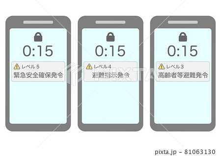 2021年5月から適用の避難情報警戒レベル 81063130