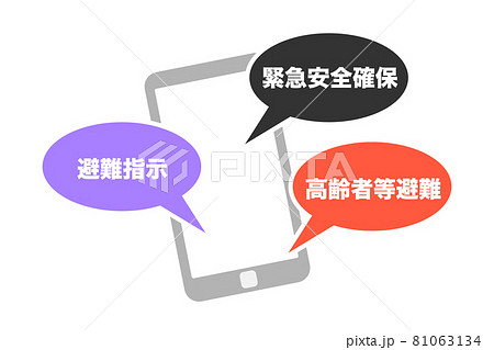2021年5月から適用の避難情報警戒レベル 81063134