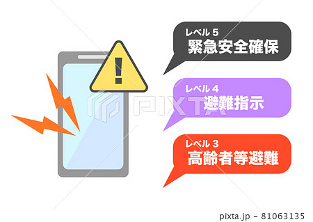 2021年5月から適用の避難情報警戒レベル 81063135