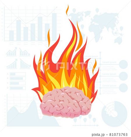 Brain overheating. Burning head. Cartoon body part with red fire flame. Overworked student. Burnout worker. Headache or emotional mental stress. Hard work. Infographic signs. Vector concept 81073763