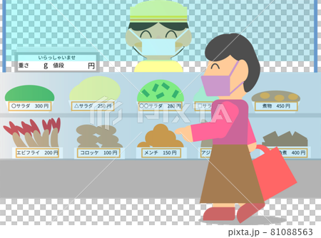 在百貨公司地下室的配菜區購物的顧客和店員,那里安裝了防濺板以防止感染。 在百貨公司地下室的配菜區購物的顧客和店員,那里安裝了防濺板以防止感染。 81088563