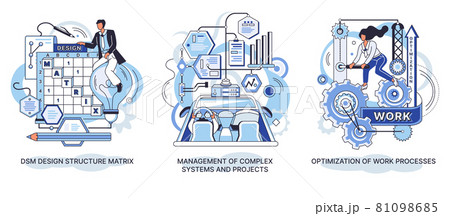 DSM Design structure matrix. Management of complex systems and projects. Optimization of work processes 81098685