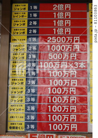 宝くじの当選 宝くじの当選 81103863