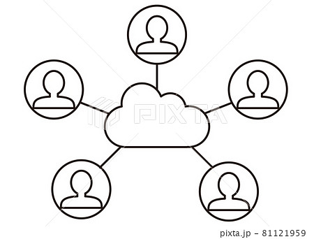 クラウド ネットワークイメージイラスト ラインイラスト 正面のイラスト素材