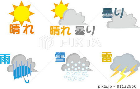 お天気アイコンセット文字入り 81122950