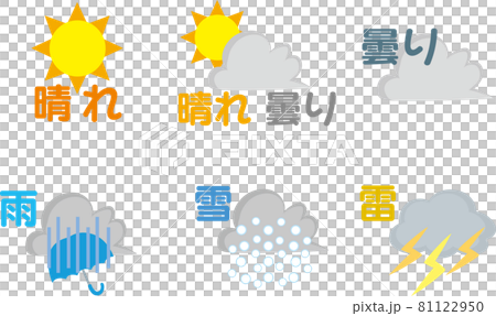 お天気アイコンセット文字入り 81122950
