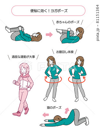 便秘に効くヨガポーズのイラストまとめ 81151364