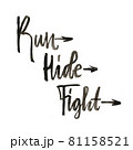 Run, Hide Fight Lettering. Emergency concept for school, universities6 etc. Warning banner against terror attackers. High resolution illustration isolated on white. 81158521
