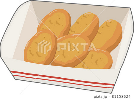 チキンナゲット　箱　縁あり 81158624