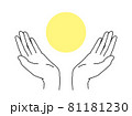 両手で持つポーズ 81181230