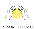 両手で持つポーズ 81181231