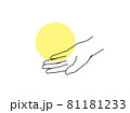手に置くポーズ 81181233